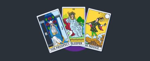 How to Build Customer Knowledge Across Your Company