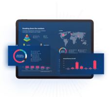 3 Reasons Why Salespeople Don't Use Salesforce