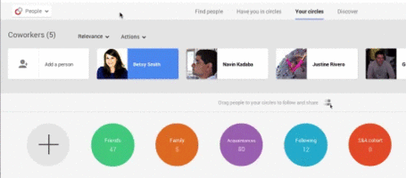 How Google+ is Like Twitter: The Art of Circle Building