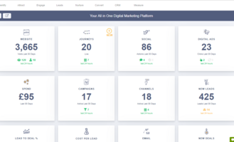 Exciting new Zymplify updates | Zymplify
