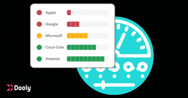 3 Ways To Stay On Top Of Your Deals With Dooly
