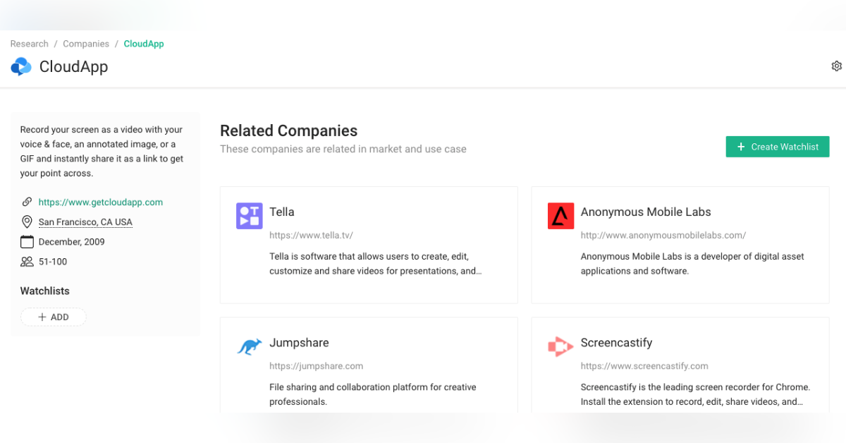 Find Similar Companies with York IE Fuel