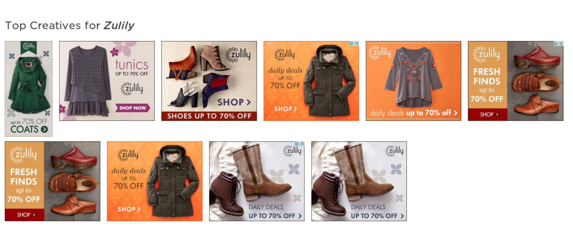Brand of the Week: Zulily