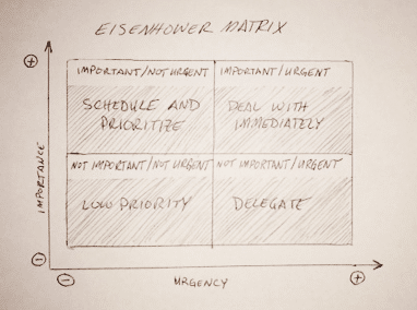 Can SignEasy help improve HR compliance training completion rates?