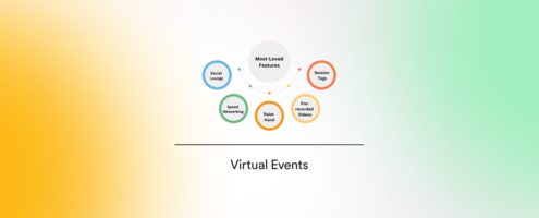 Leading Media and Communications Company Facilitated Global Connections and Boosted Employee Engagement at Airmeet