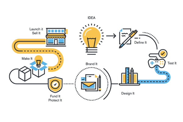 Petcare Giant Achieves 10x Faster Time to Insight and 90% Lower Market Research Costs with Advanced Analytics