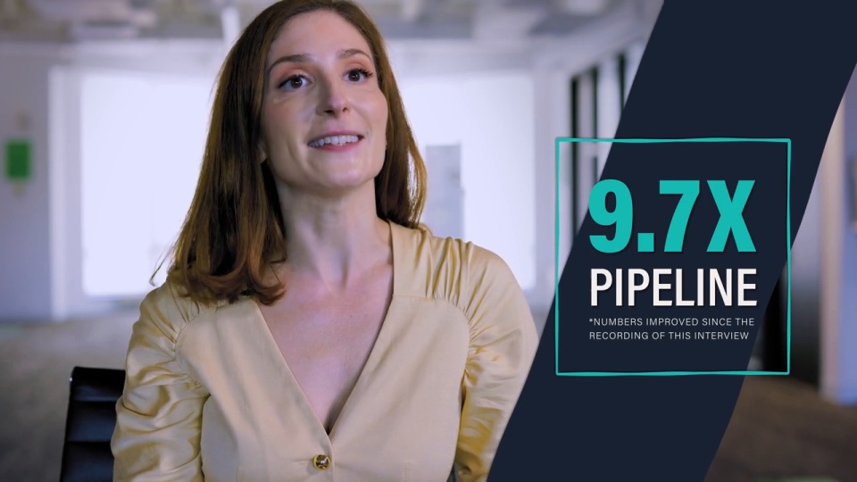 Reptrak Saw 9X Pipeline Using 6sense to Run Linkedin Advertising