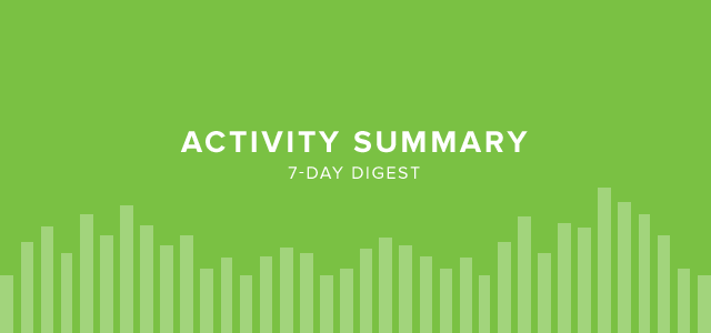New Feature: Email Activity Summary