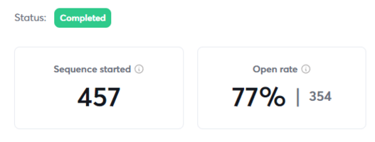 How To Fix Low Open Rates For Cold Email