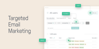 How to Use Targeted Email Marketing for Ecommerce