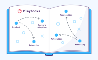 March's New Features: Playbooks for Winning Insights