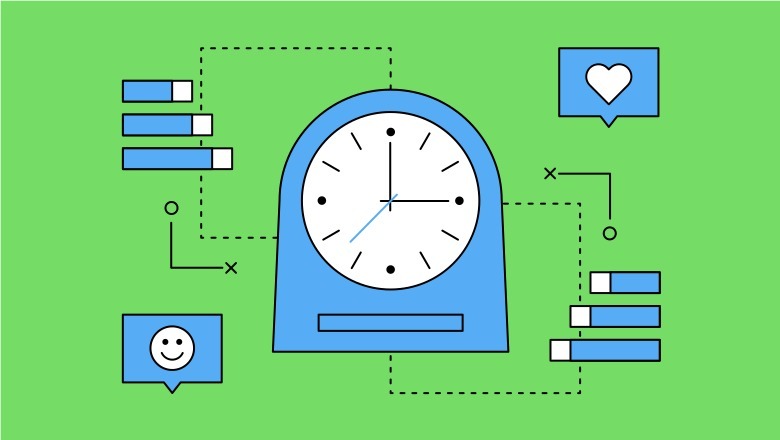 The best times to post on social media in 2020