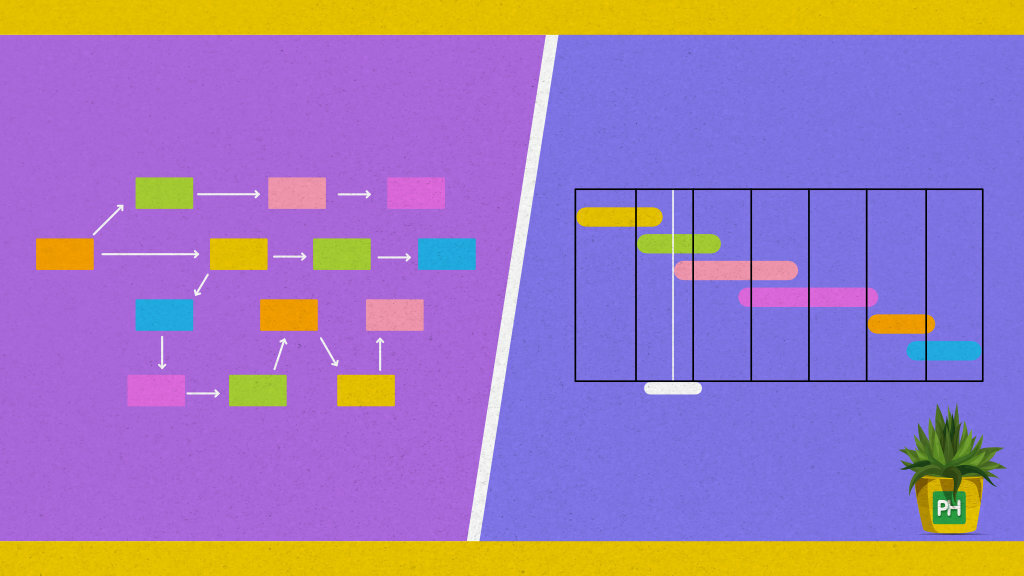 PERT Chart v/s Gantt Chart: A First Glance Comparison