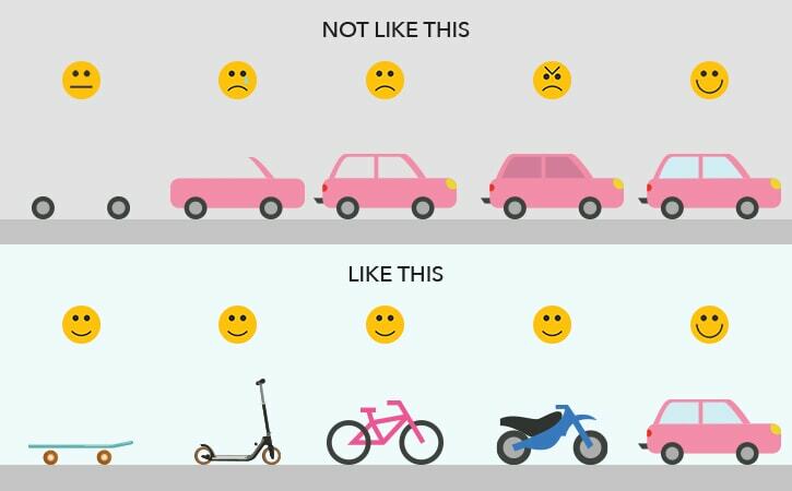 What is Minimum Viable Security (MVS)?