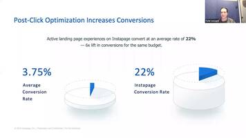 Instapage Webinar