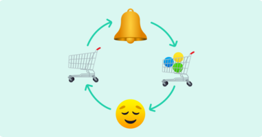 How to Craft SMS Reorder Reminders