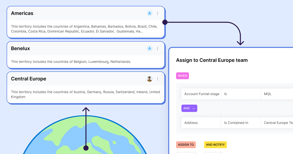 Getting Started with Salesforce Territory Management