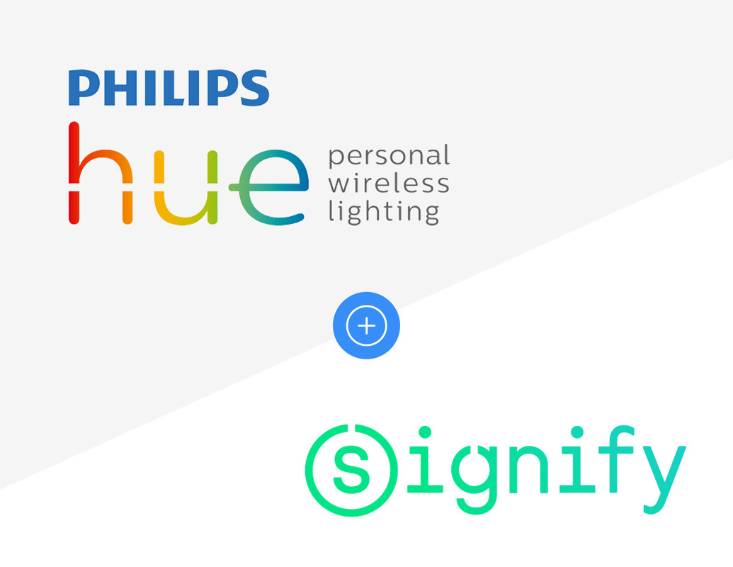 Partnerize Software Enables Signify's Global Partnership Program for Philips Hue