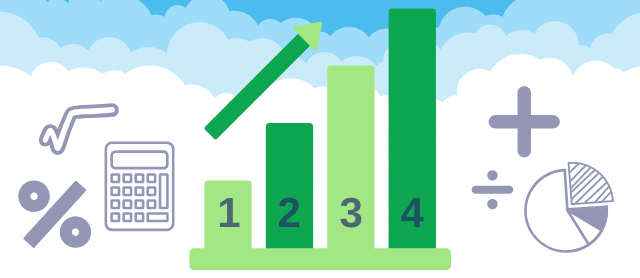 4 Sales Incentive Statistics You Need to Know