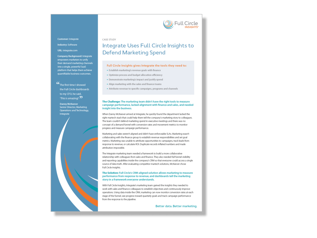 Integrate Case Study Integrate Uses Full Circle Insights to Defend Marketing Spend