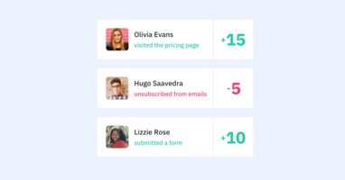 How to Use Interactive Content for Lead Segmentation and Lead Scoring