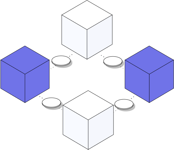 The LEON 4P Matrix: A Step-By-Step Guide For Creating a Healthy Organization