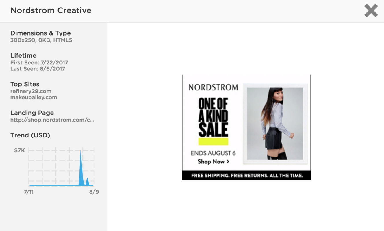 Brand of the Week: Nordstrom