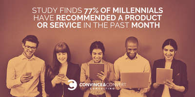Study Finds 77% of Millennials Have Recommended a Product or Service in the Past Month