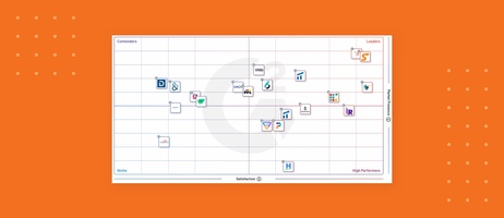 Sendoso is the #1 Sending Platform in the Account-Based Execution Category on G2