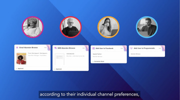 Orchestrate Contextually Relevant Experiences