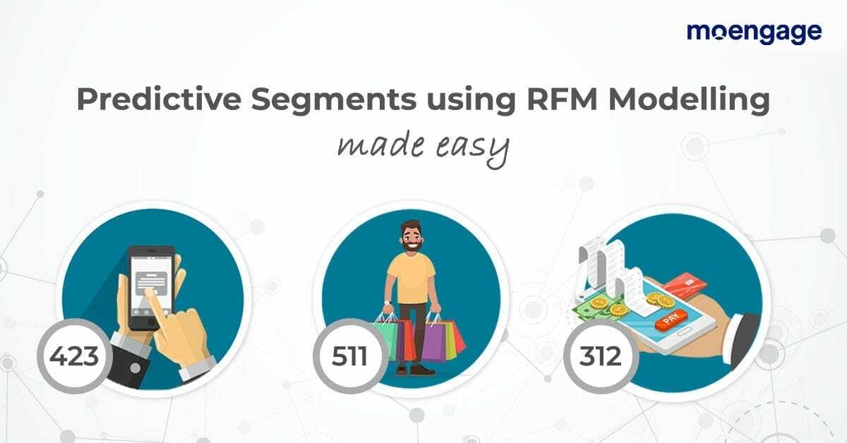 RFM Segments Based on RFM Analysis: An In-Depth Guide [Updated]