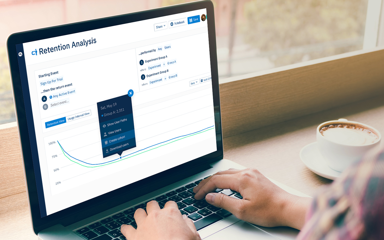 Step-by-Step Guide to Cohort Analysis & Reducing Churn Rate