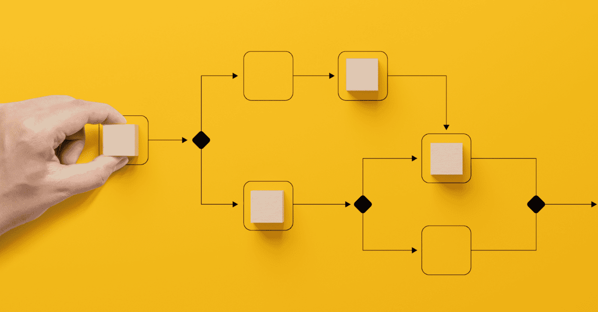 Make Your Workflows Work for You with Skai's Advanced Automated Actions 