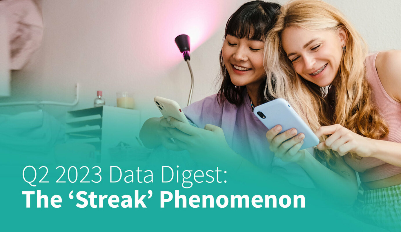 Duolingo's 'Streak' Feature: Driving App Engagement & Growth
