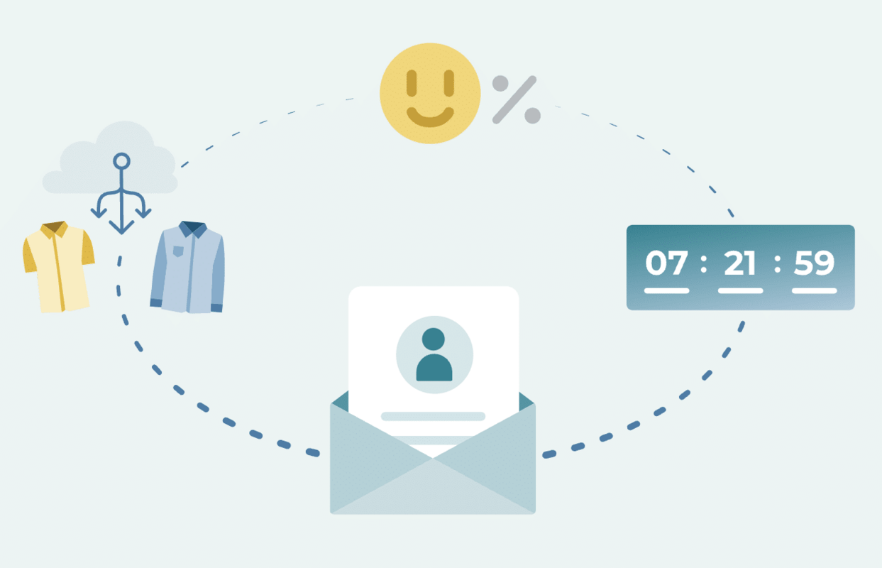 Your Guide for Personalized Email: Strategies, Tactics, Tools