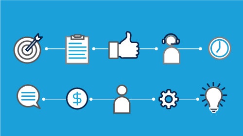 5 Essential Skills Every Sales Manager Needs