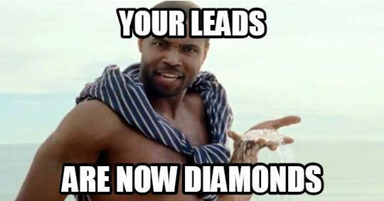 How to REALLY Run a Twitter Lead Generation Campaign