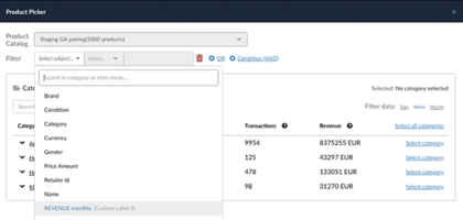 A success story on using Prospecting Dynamic Product Ads based on Google Analytics data!