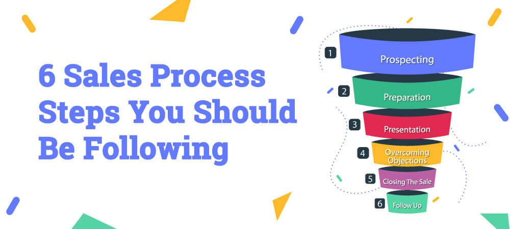 6 Sales Process Steps You Should Be Following