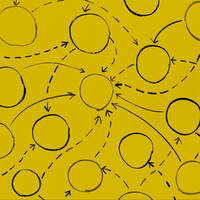 4 Workflows to Build with a HubSpot SMS Integration