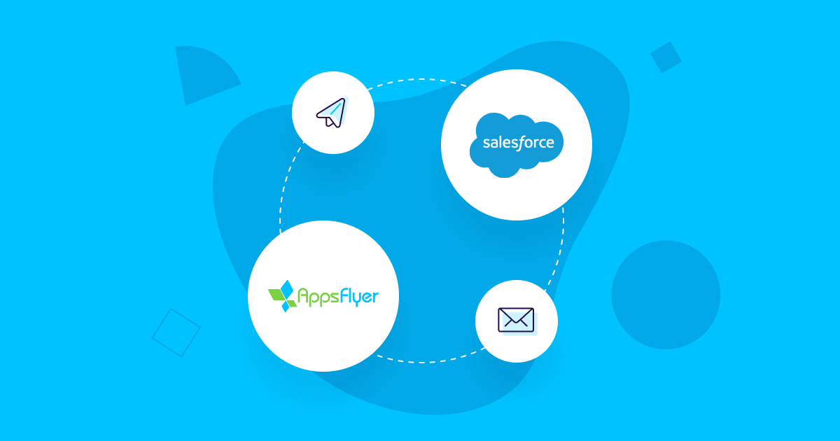Deep linking solution for Salesforce AppExchange