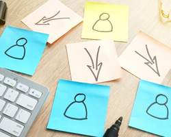 Sales Outsourcing - Pros Outsourcing Sales Team