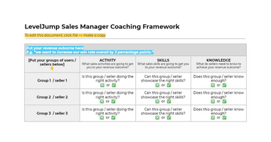 LevelJump Sales Manager Coaching Framework