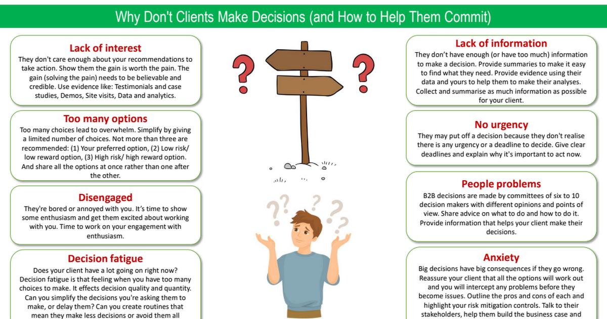 Why Don't Clients Make Decisions (and How to Help Them Commit)