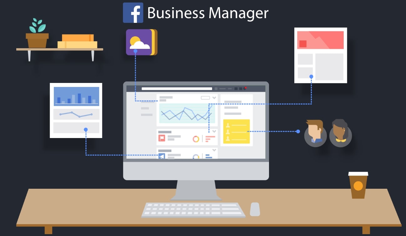 How to Build a Facebook Marketing strategy - A complete guide for your business