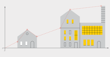 What is Incremental Sales: Definition & Formula