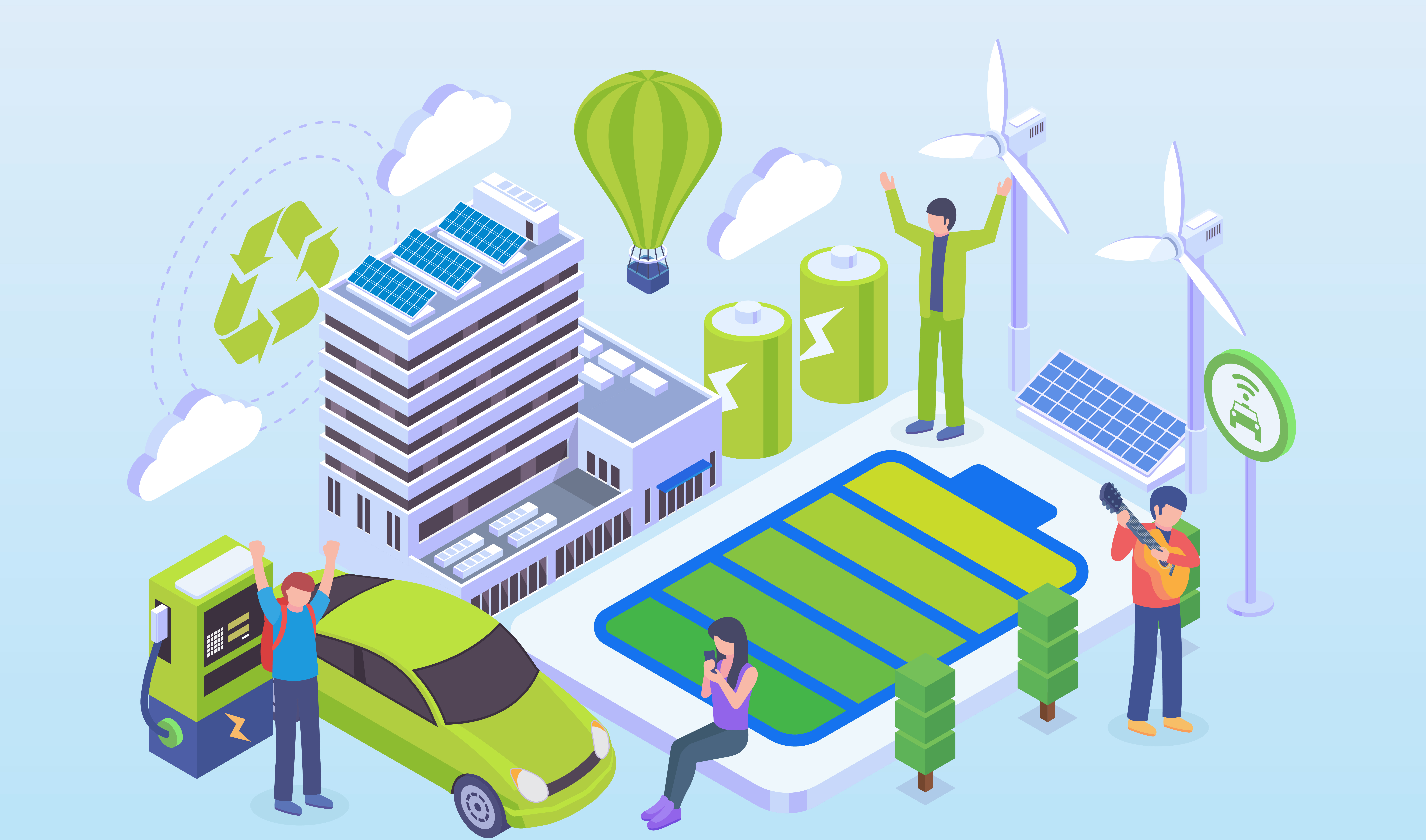 5 Major Sustainability Trends For 2023