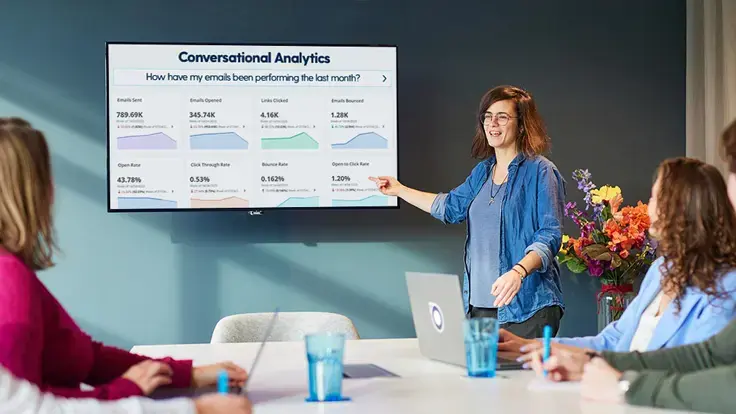 8 things to do in Spotler Analytics