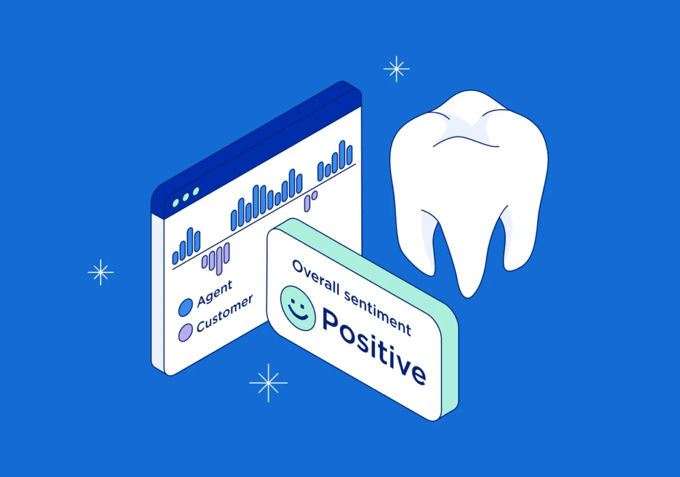 Ohana Dental Implant Centers optimizes the patient journey with CallRail's Premium Conversation Intelligence™