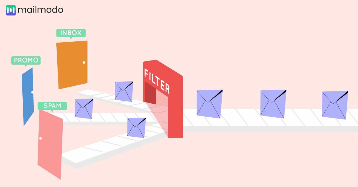 How Email Spam Filters Work and Ways to Safeguard Against Them